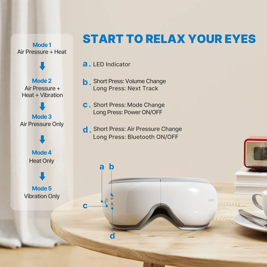 MeloBody™ Eye Massager with Heat & 5 Modes | Perfect Gift for Screen Users