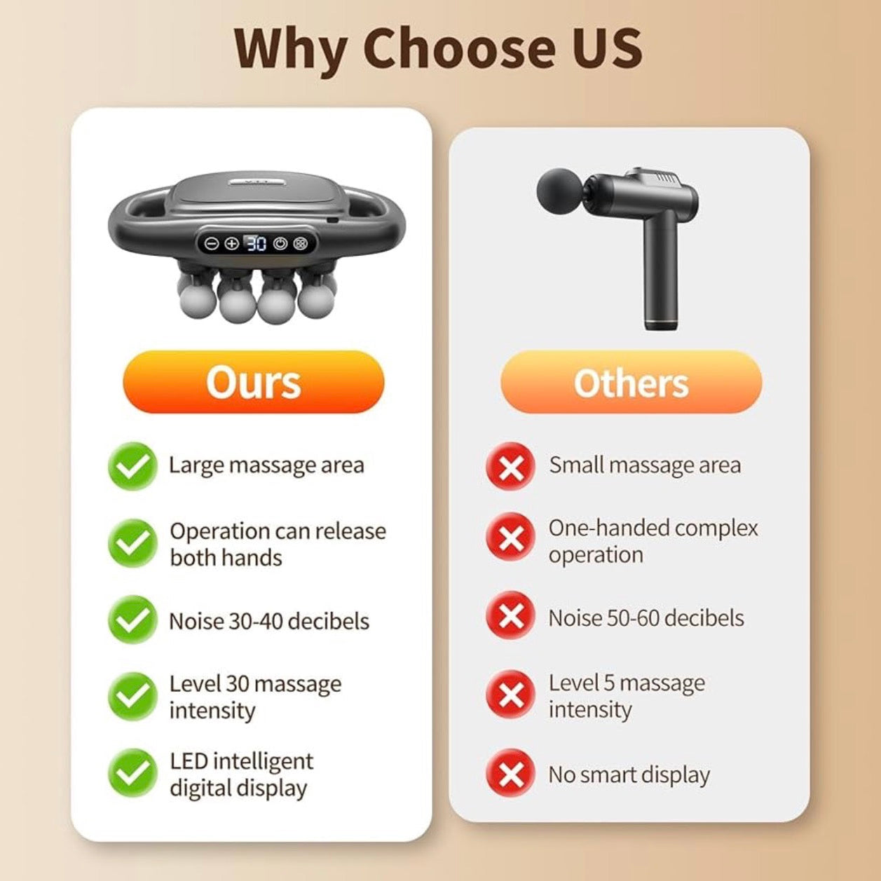 MeloBody All-in-One Body Massager