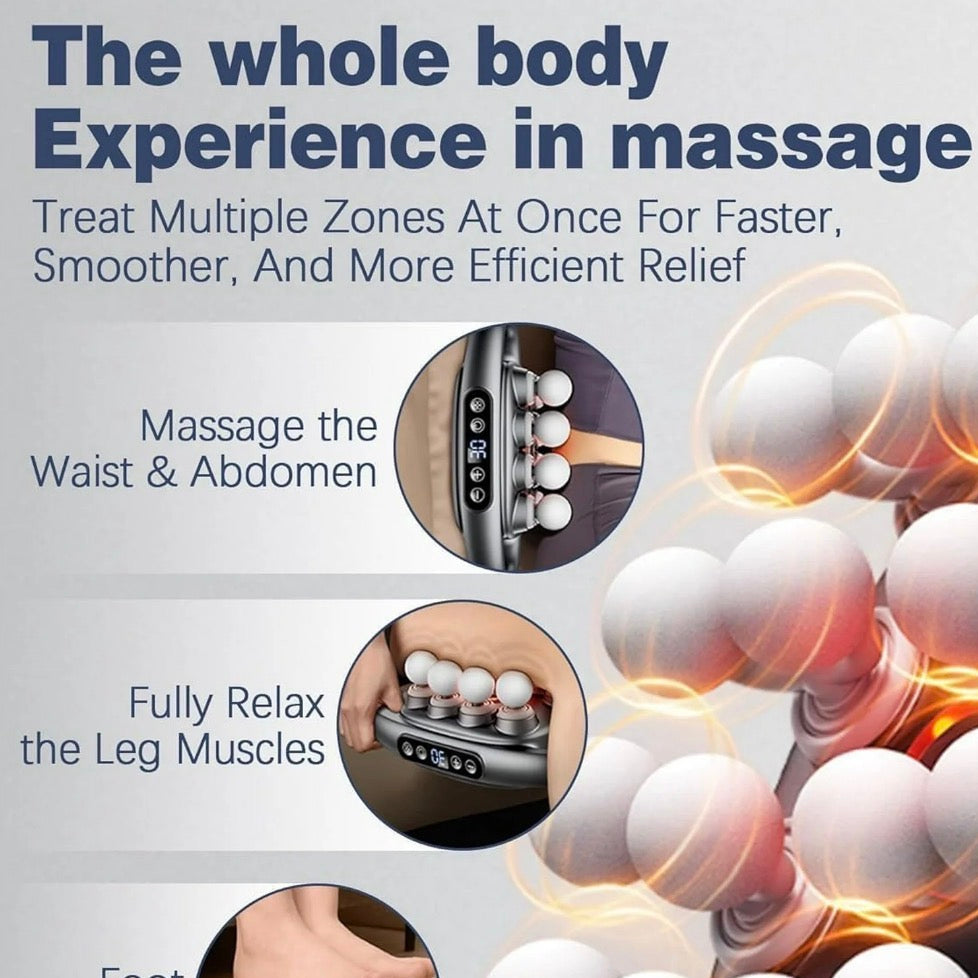 MeloBody All-in-One Body Massager